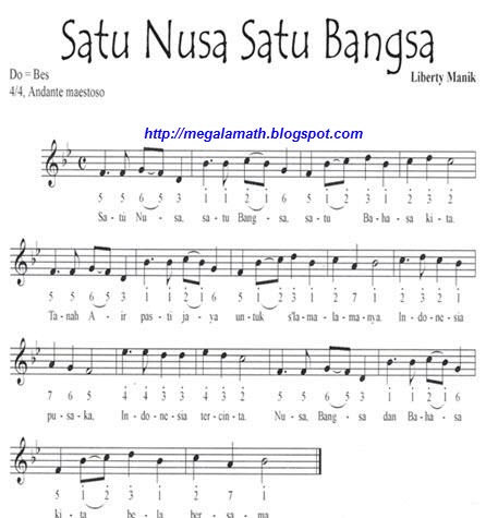 Not lagu wajib nasional Indonesia  Fida Zalfa